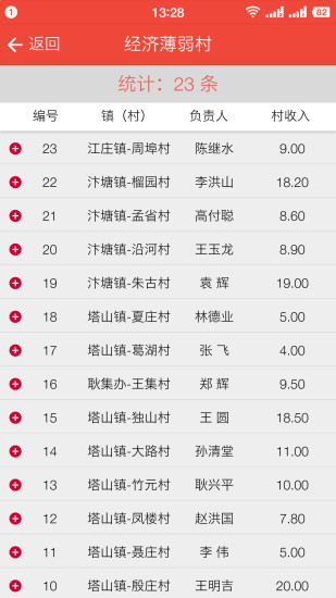 三清贾汪 三清贾汪