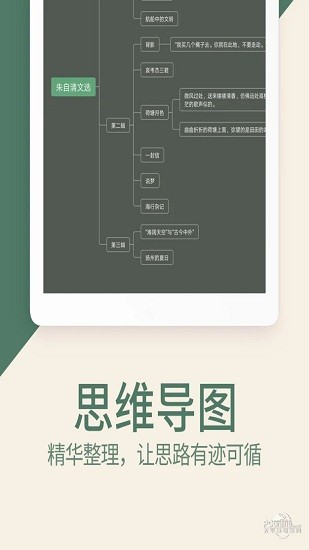 藏书馆苹果手机版图4