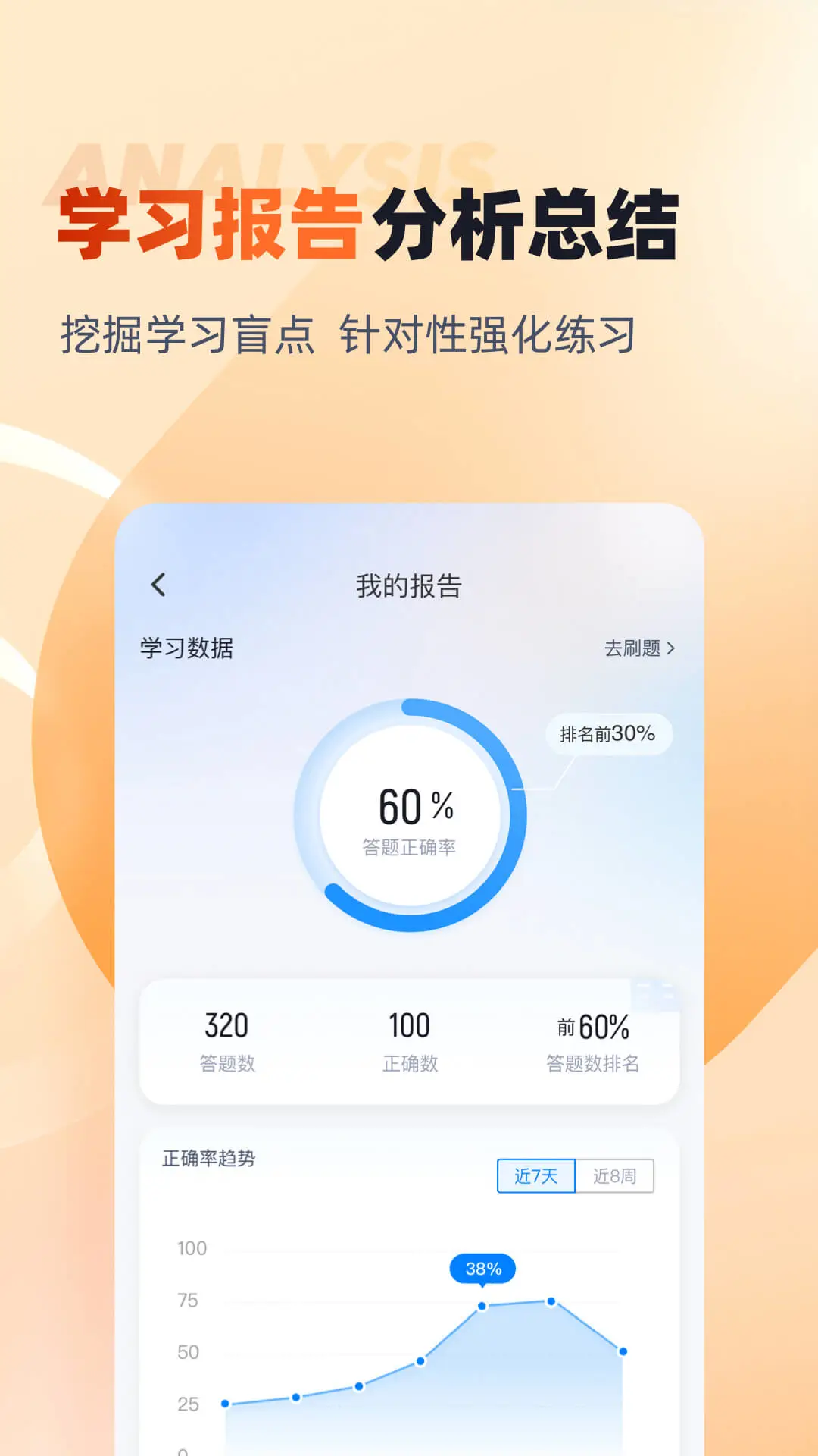 母婴护理师考试聚题库图4
