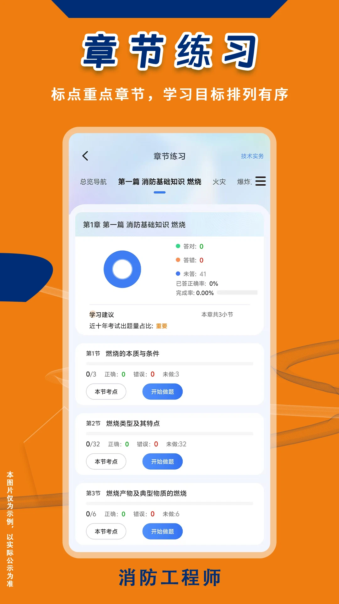 消防工程师悠悠题库图4