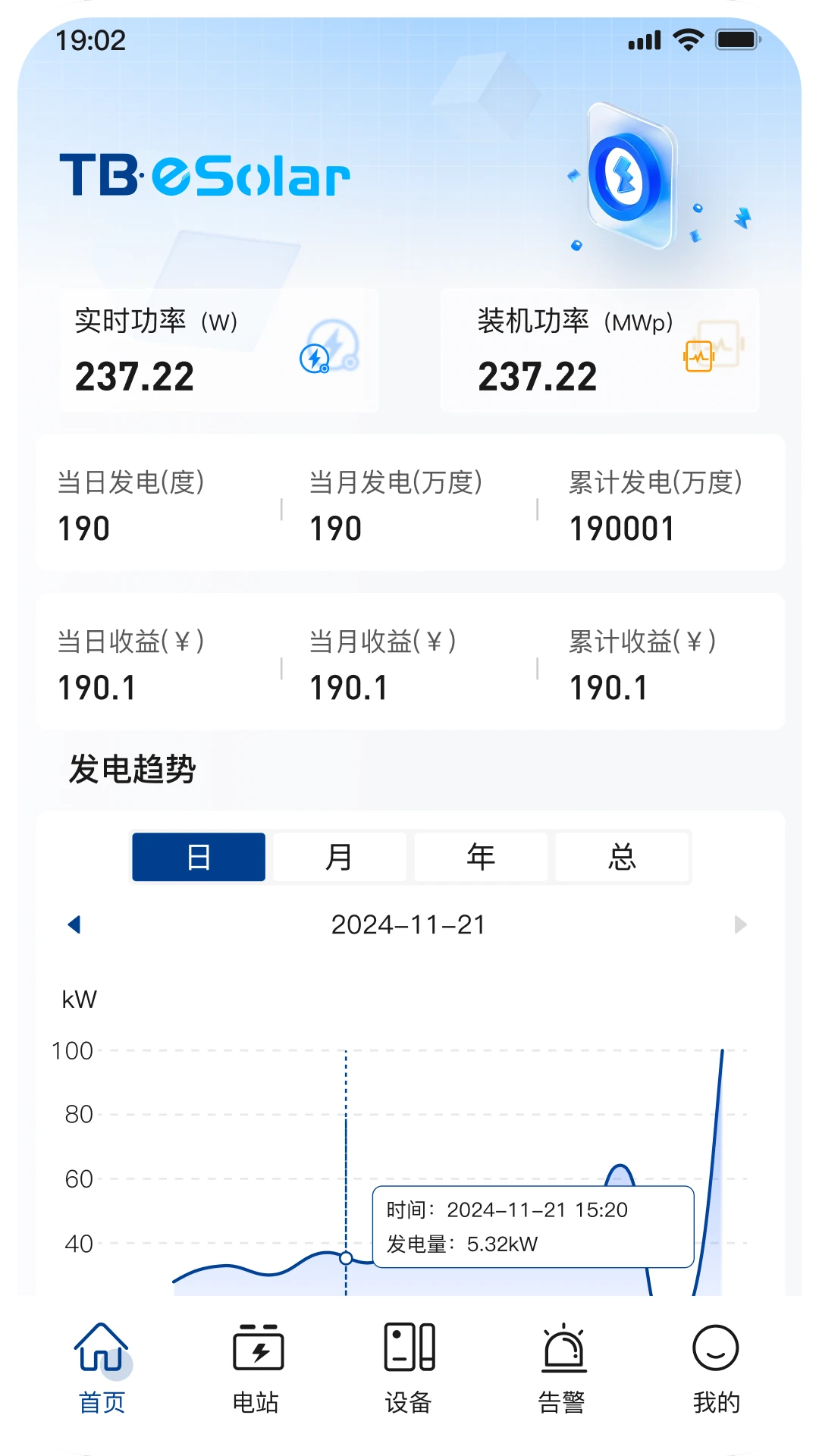 小特光储云 小特光储云