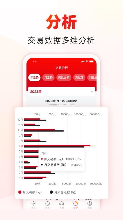 收款啦APP-商户服务软件图1