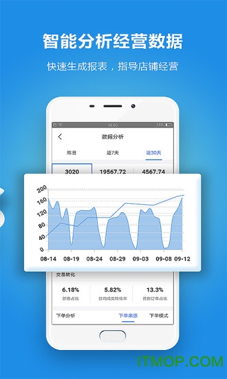 千米电商平台图2