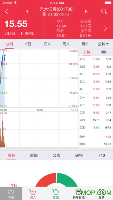 光大金阳光移动证券iphone版图2