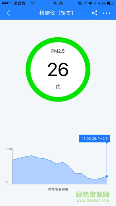 airx空气管家app图3