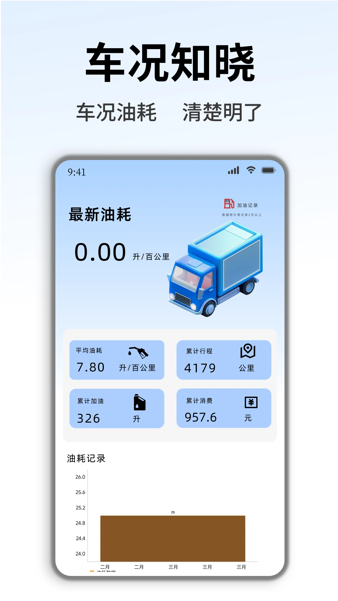 货车拉货司机图3
