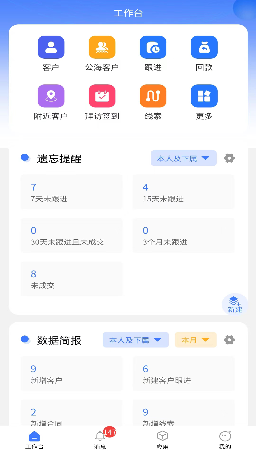销动云CRM图1