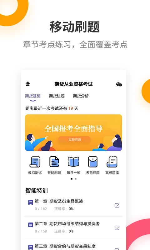 期货从业提分王图1