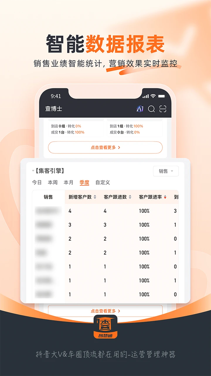 查博士企业版 查博士企业版