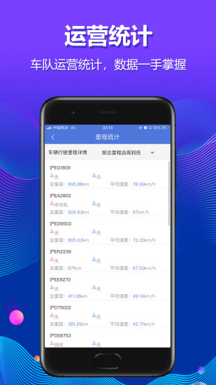 解放行车队版图3