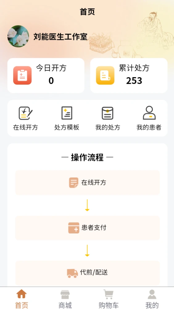 乾元本草图1