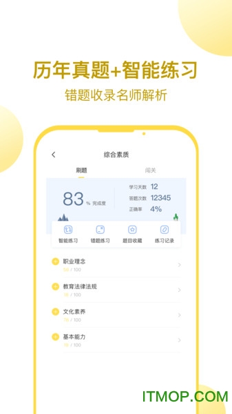 当老师教师资格证图2