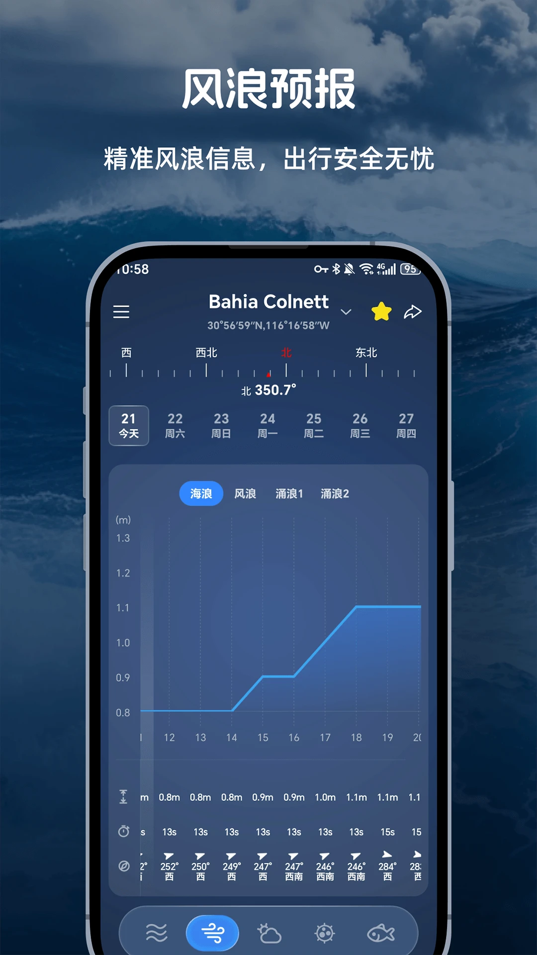 全球潮汐Pro图4