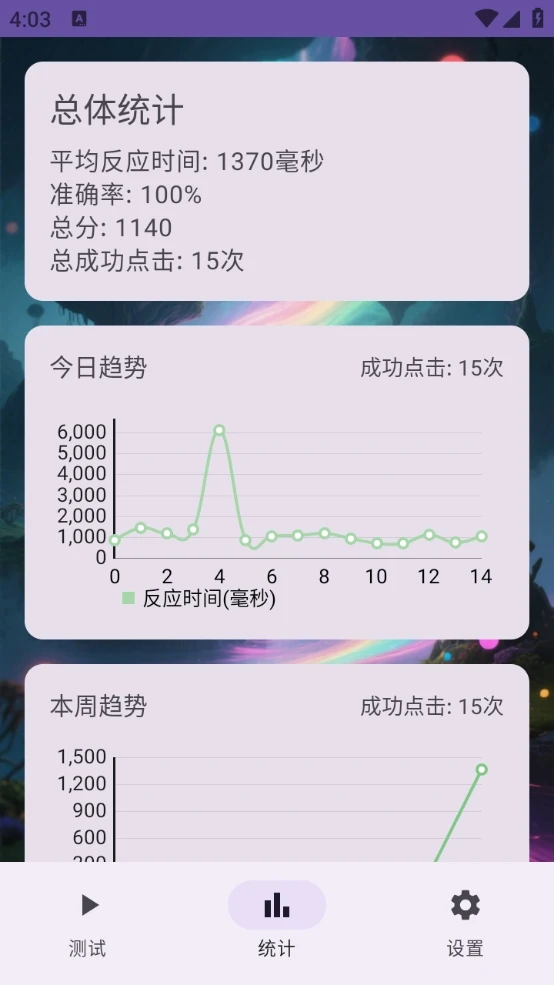 似锦象限漫游图4