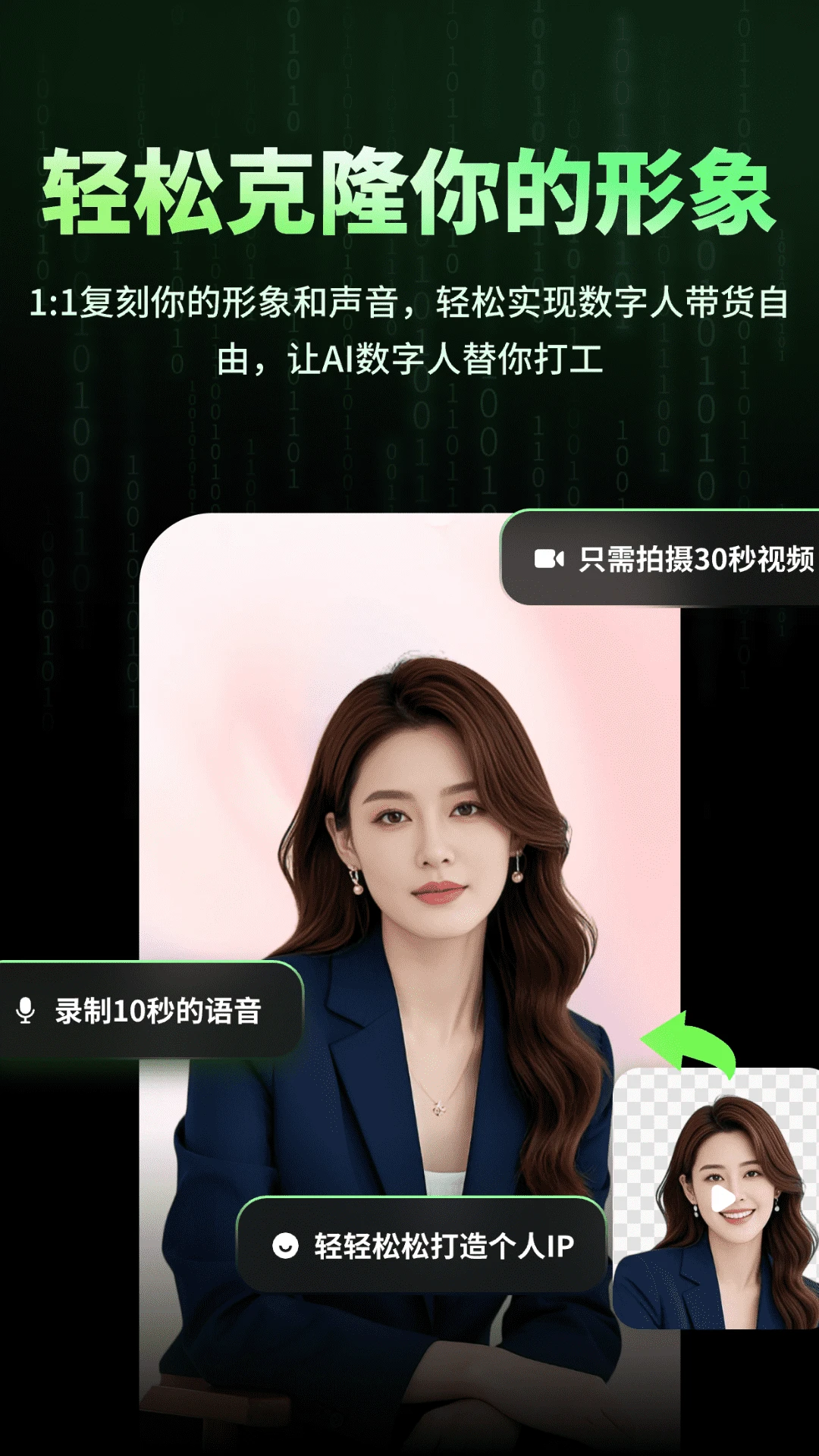 数字人克隆分身 数字人克隆分身