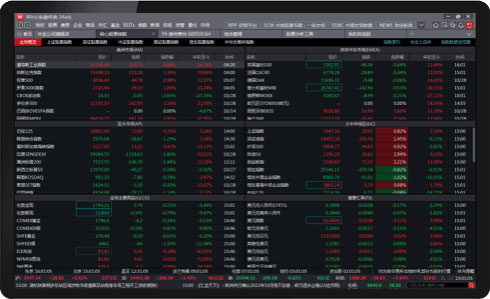 Wind金融终端图7