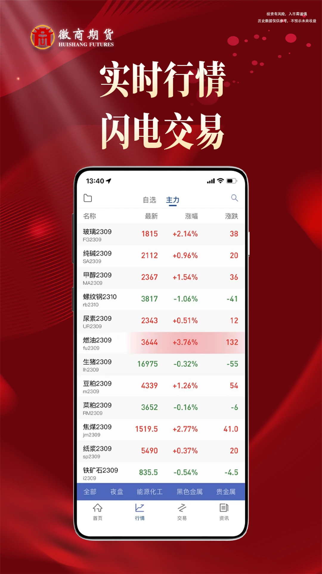 徽商期货投资开户图3