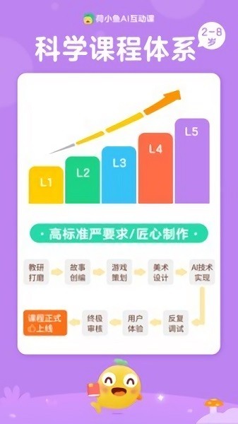 荷小鱼AI课最新版图1