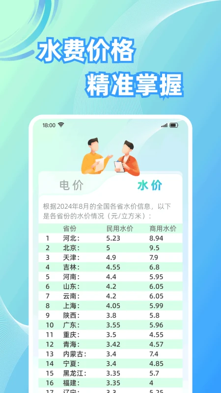 水电计算通图3