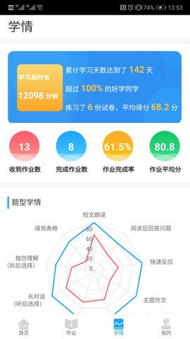 看电影学英语图1