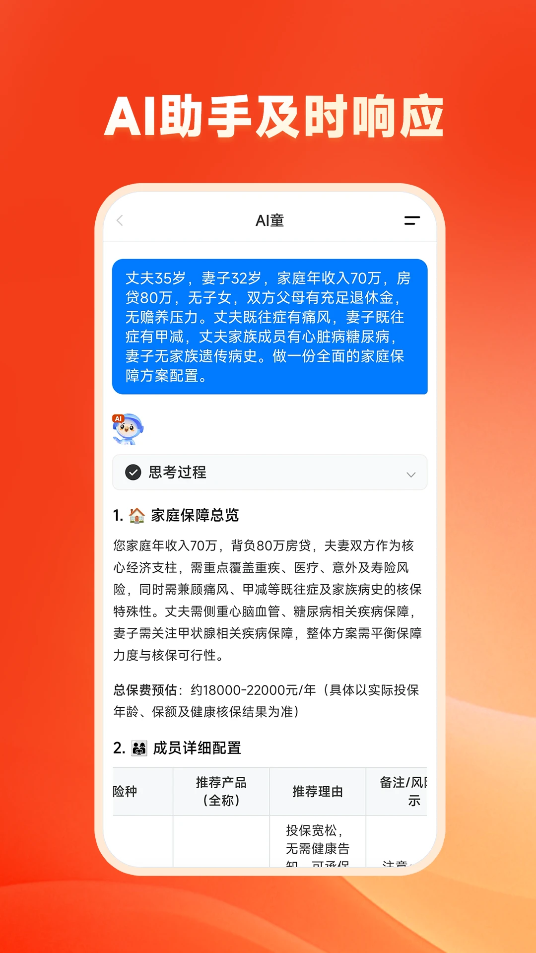 快保图3