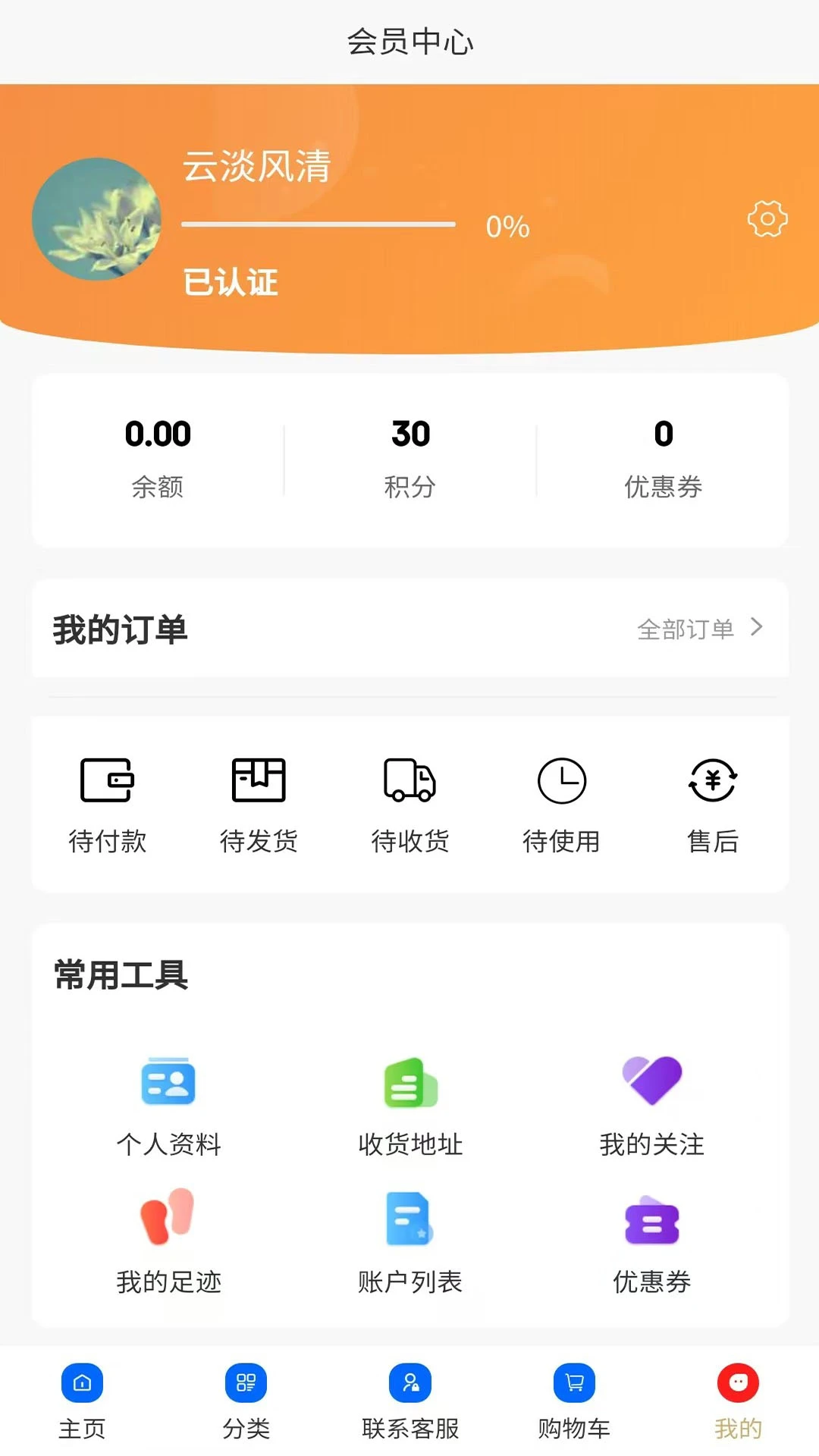 肖邦眼镜图2