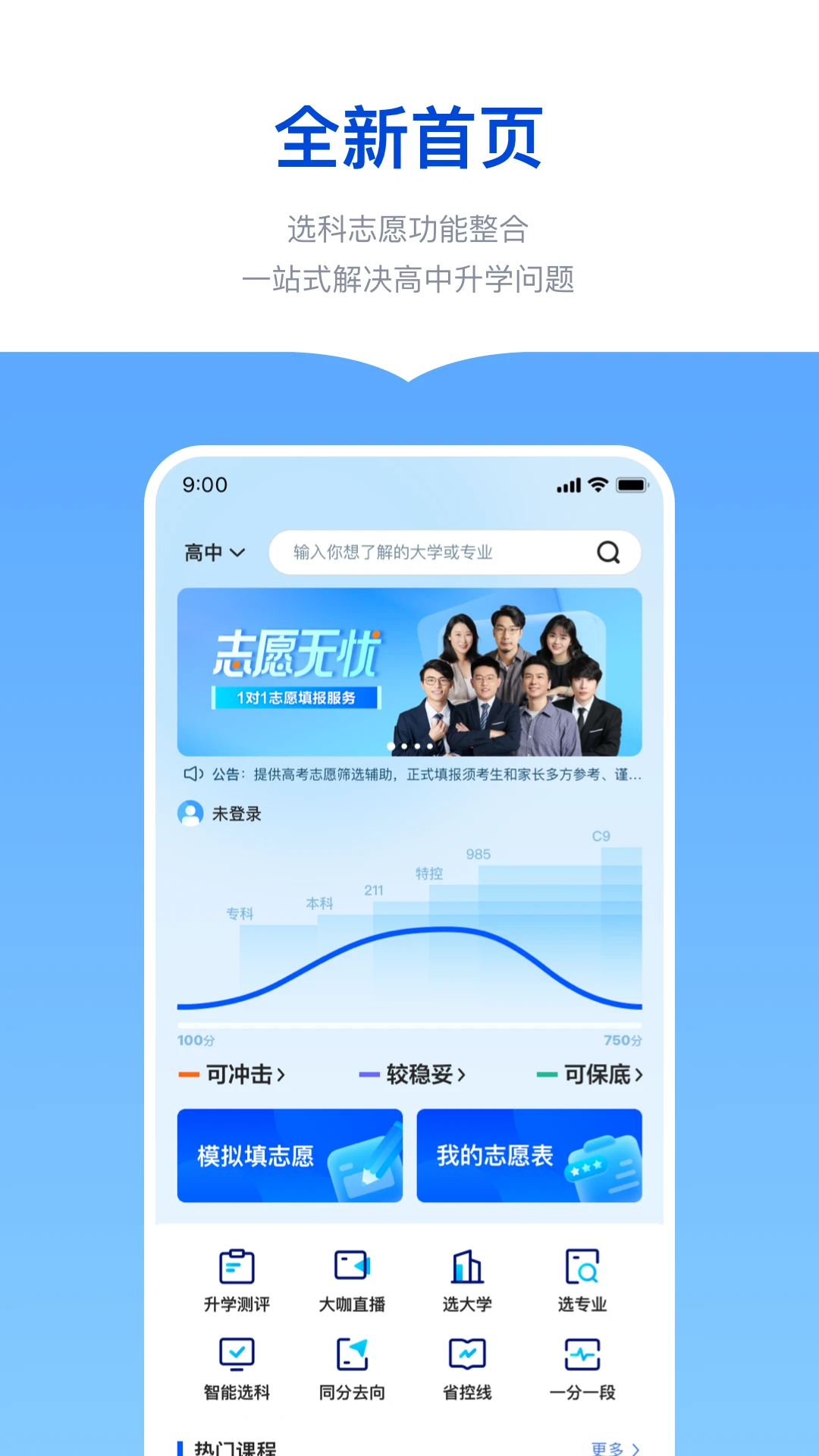 新东方志愿通图2