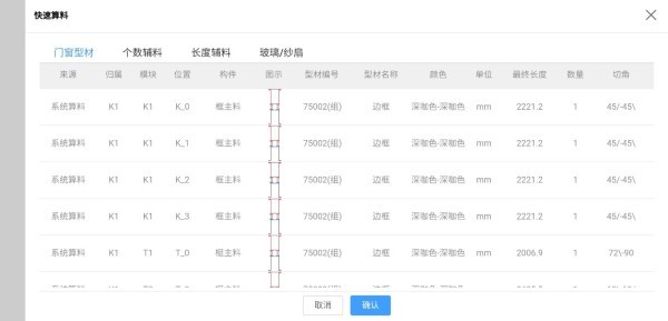 门道云