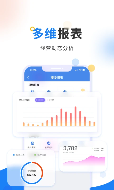 轻鼎ERP图5