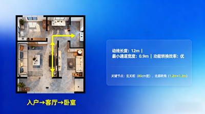 Sweet Home 3d手机版图1
