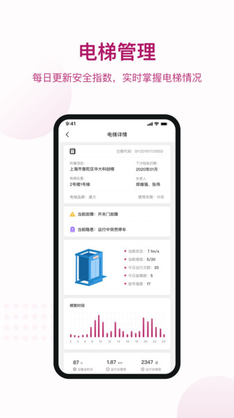 爱佳梯图2