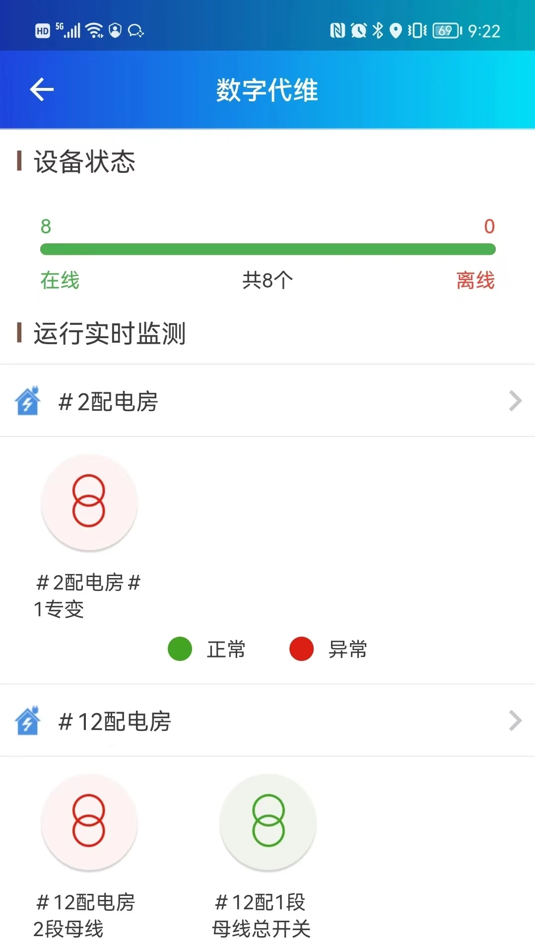 粤能投-客户图1