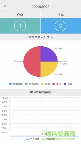 梵课堂图1