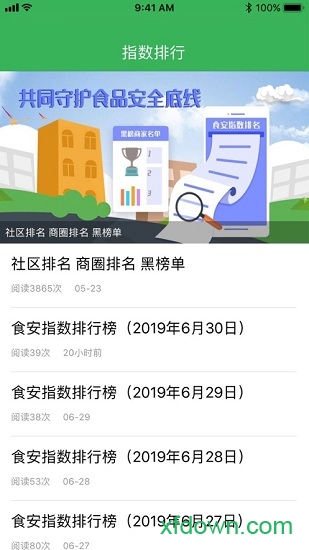 义乌食安指数图2