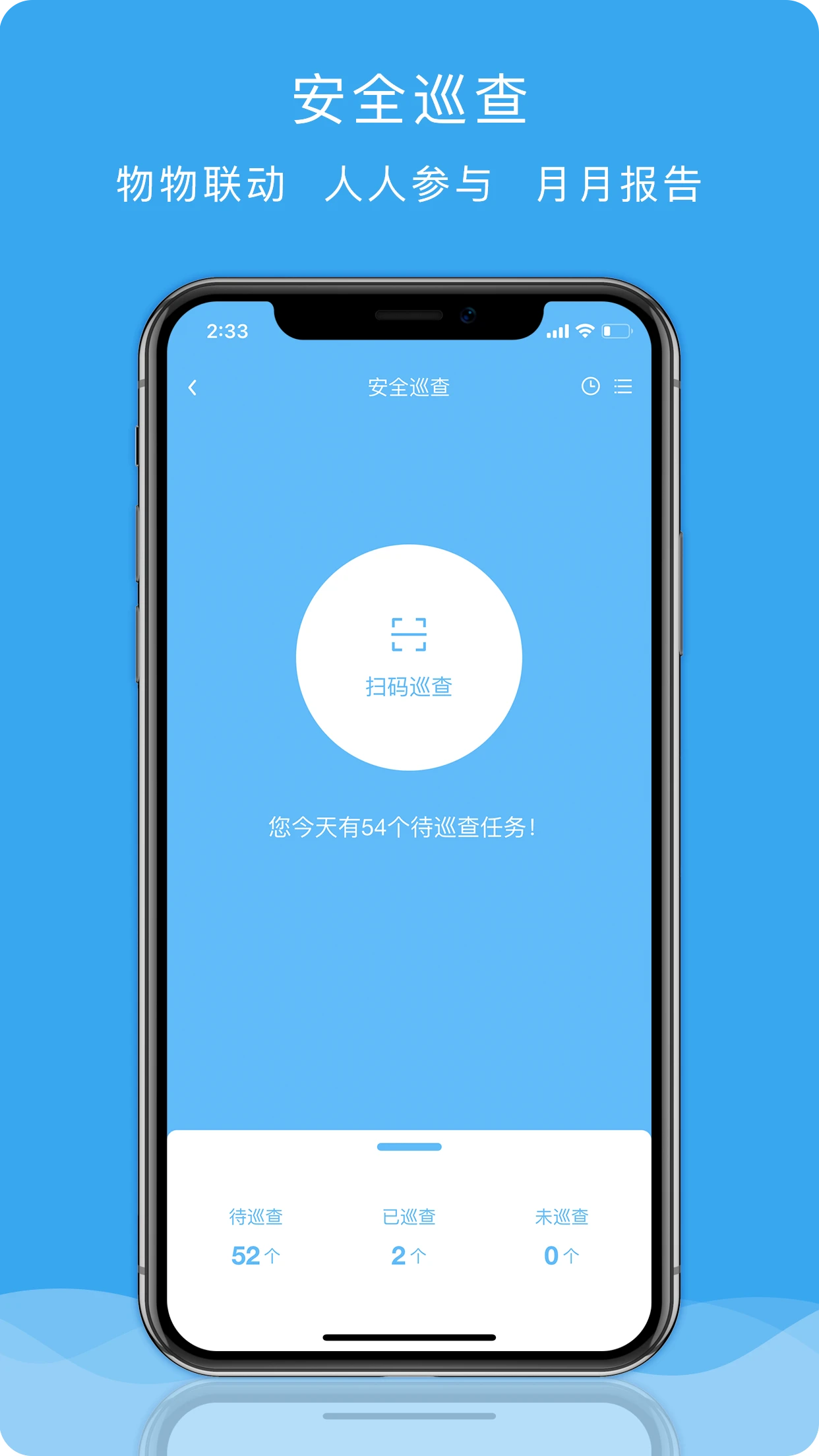 安全管理图1