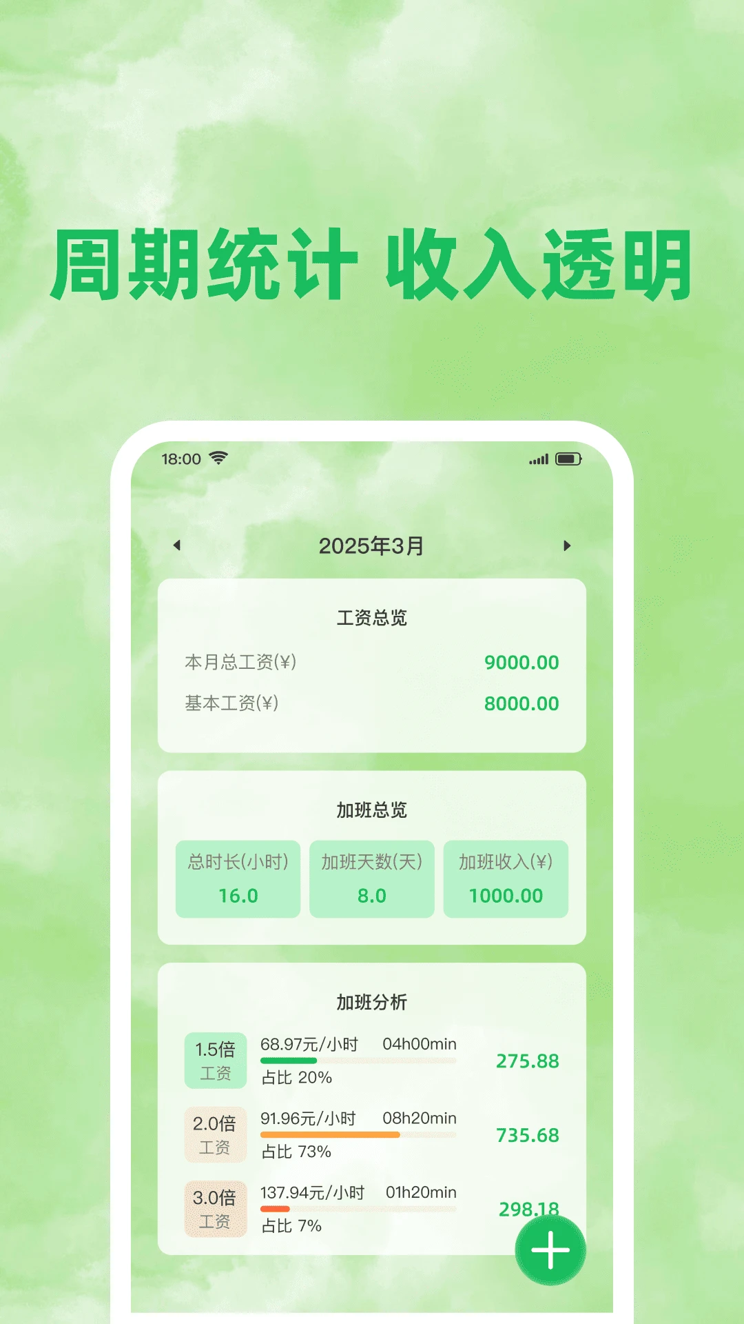 工地考勤记账 工地考勤记账