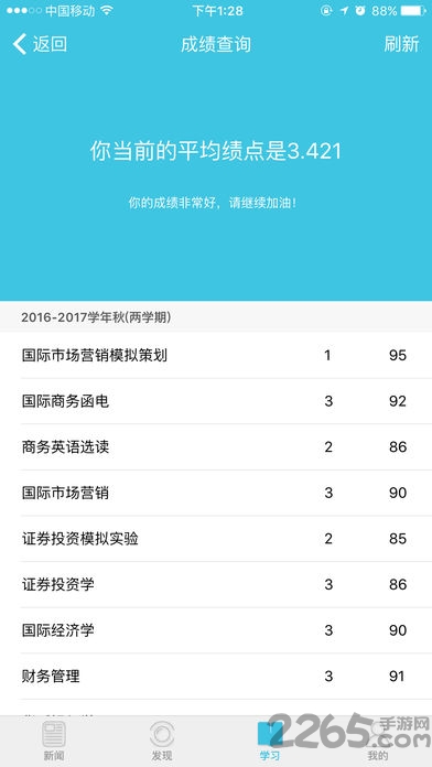 河工人图1