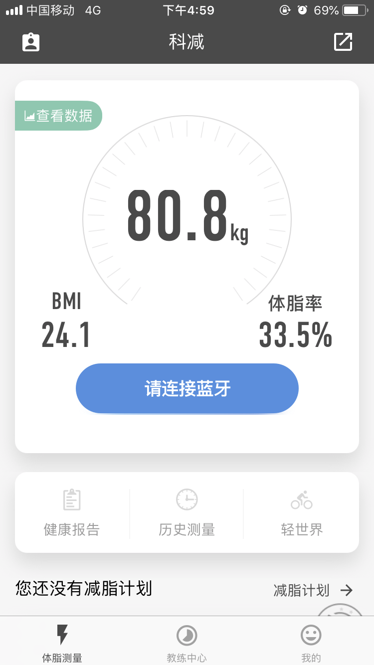 科减图4