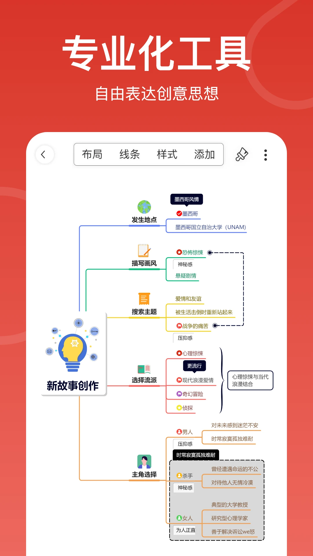 mind思维导图软件图3