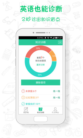 真题馍馍苹果版图2