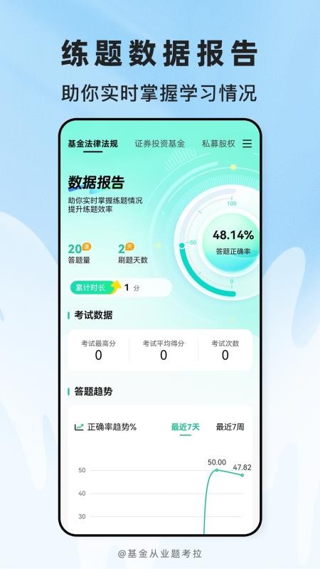 基金从业题考拉图5