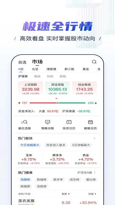 申港证券图4