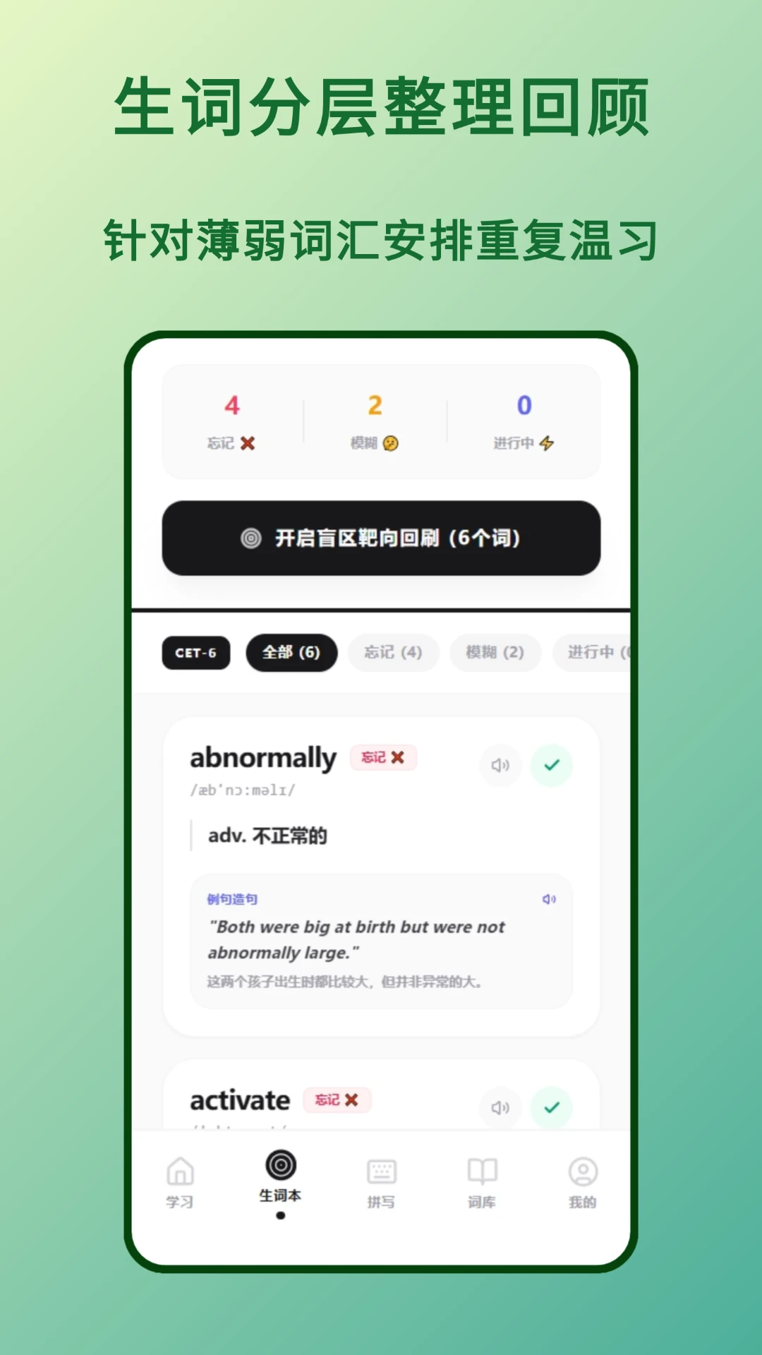 四六级单词图1