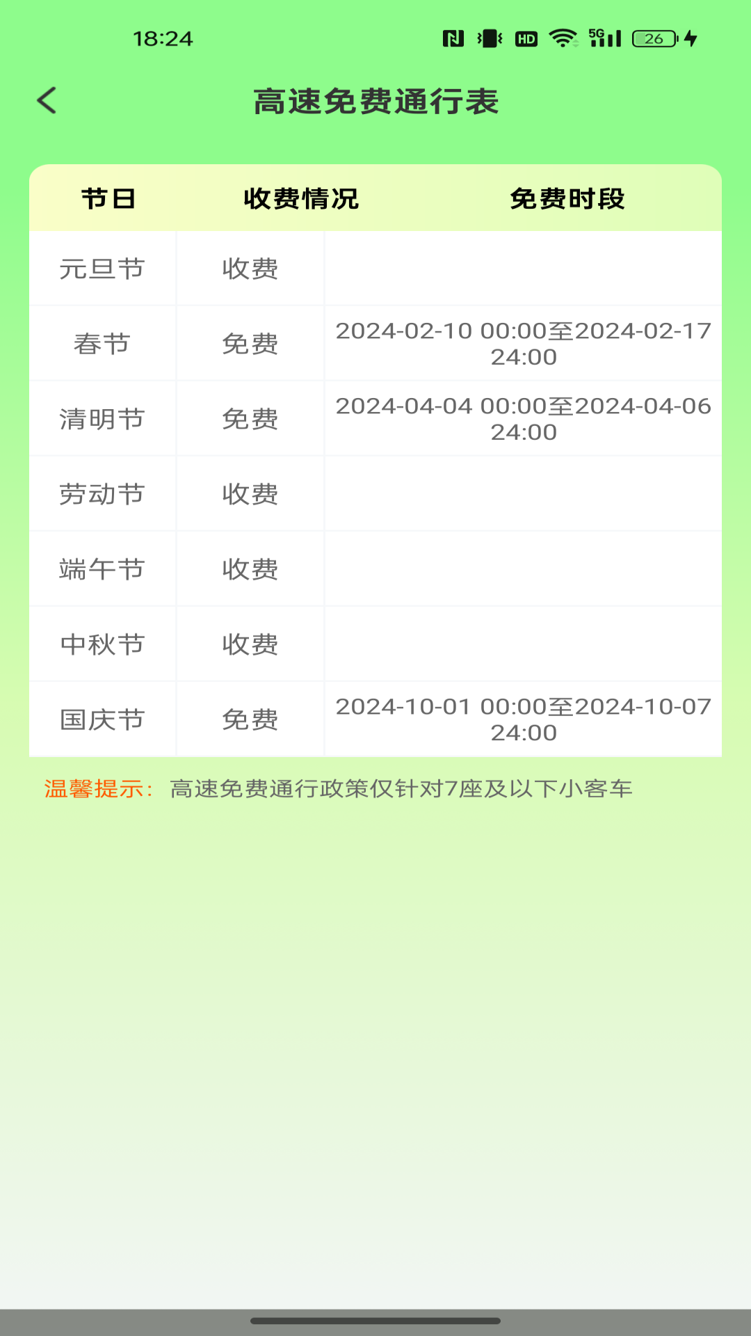 实时高清卫星导航图4