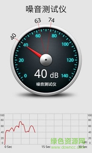噪声测试仪图2