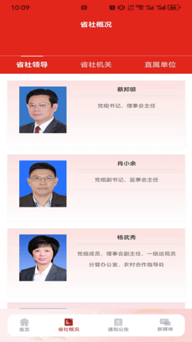 四川供销图2