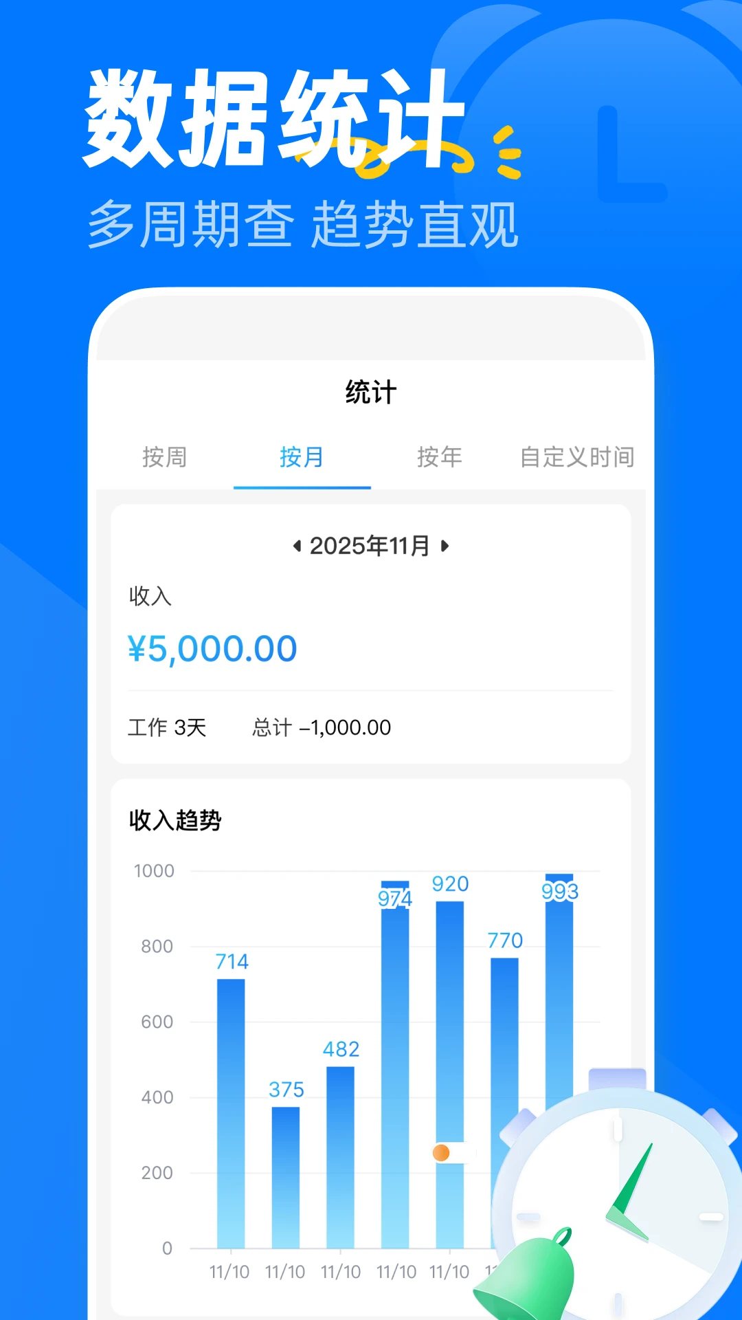 安心加班记工图4