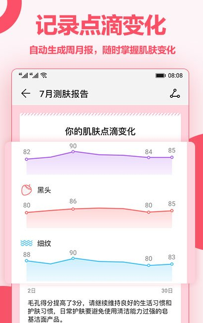 爱肌肤图1