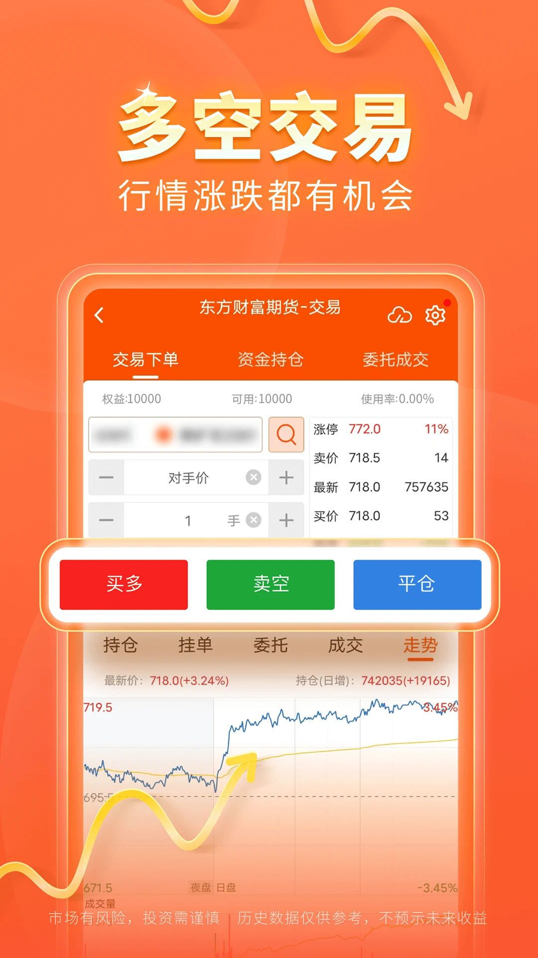 东方财富期货图2
