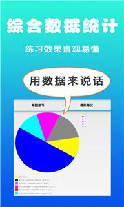 驾考123